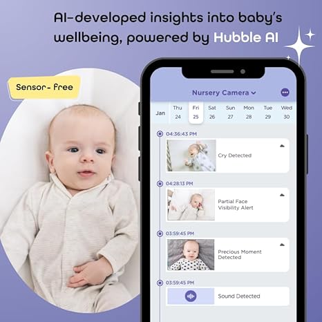Hubble Connected SkyVision AI-Enhanced HD Smart Baby Monitor, 1 Camera, Mounts, Smart Rollover & Cry Detection, AI Sleep Report, 2-Way Talk, Night Vision, Nightlight & Sounds, Baby-Centric App